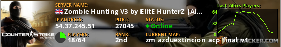 Server Info