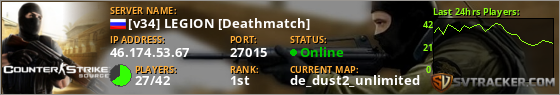 Server Info