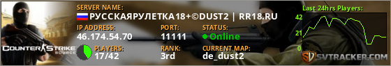 Server Info