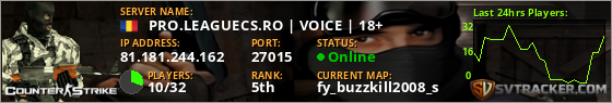 Server Info