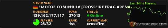 Server Info