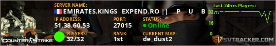 Server Info