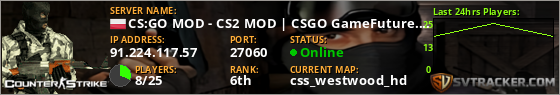 Server Info