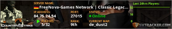 Server Info