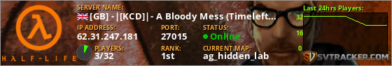 Server Info