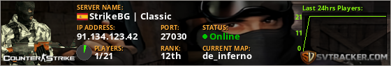 Server Info