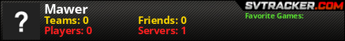 User Stats