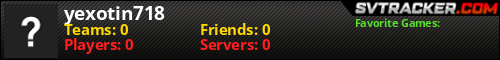User Stats