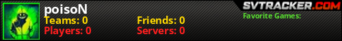 User Stats