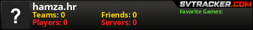 User Stats