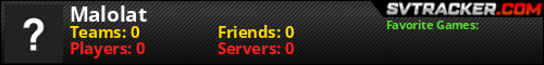 User Stats