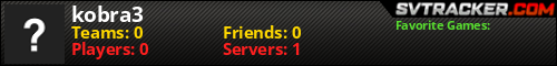 User Stats