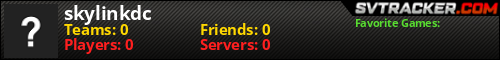 User Stats