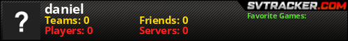User Stats