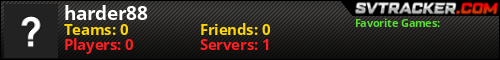 User Stats