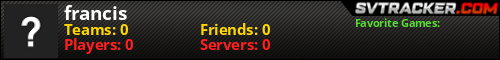 User Stats