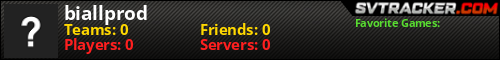 User Stats
