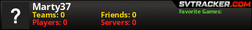User Stats