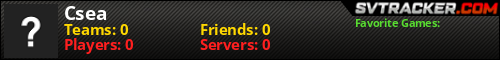 User Stats