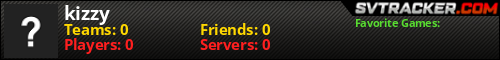 User Stats