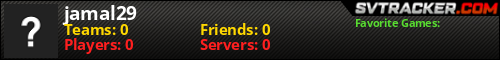 User Stats